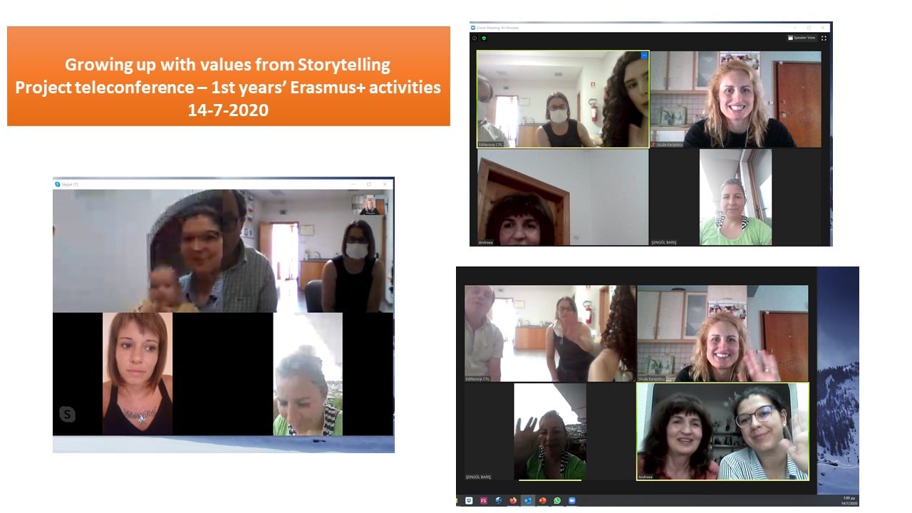 Growing up with Values from Storytelling - Online Project Meeting - July 2020